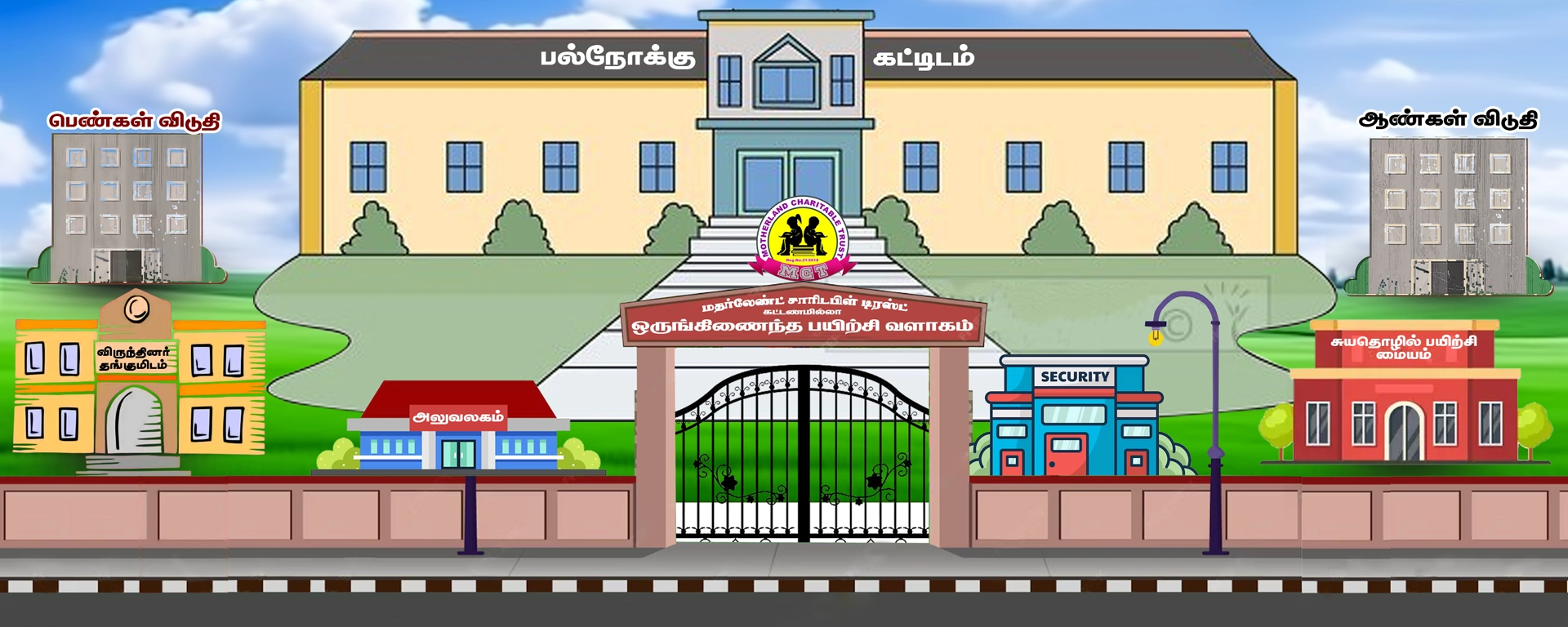 Motherland Charitable Trust