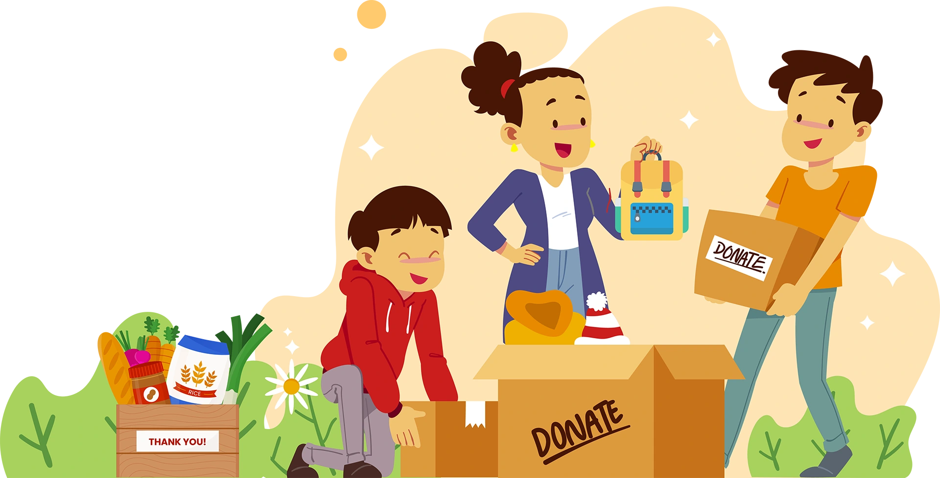 Motherland Charitable Trust